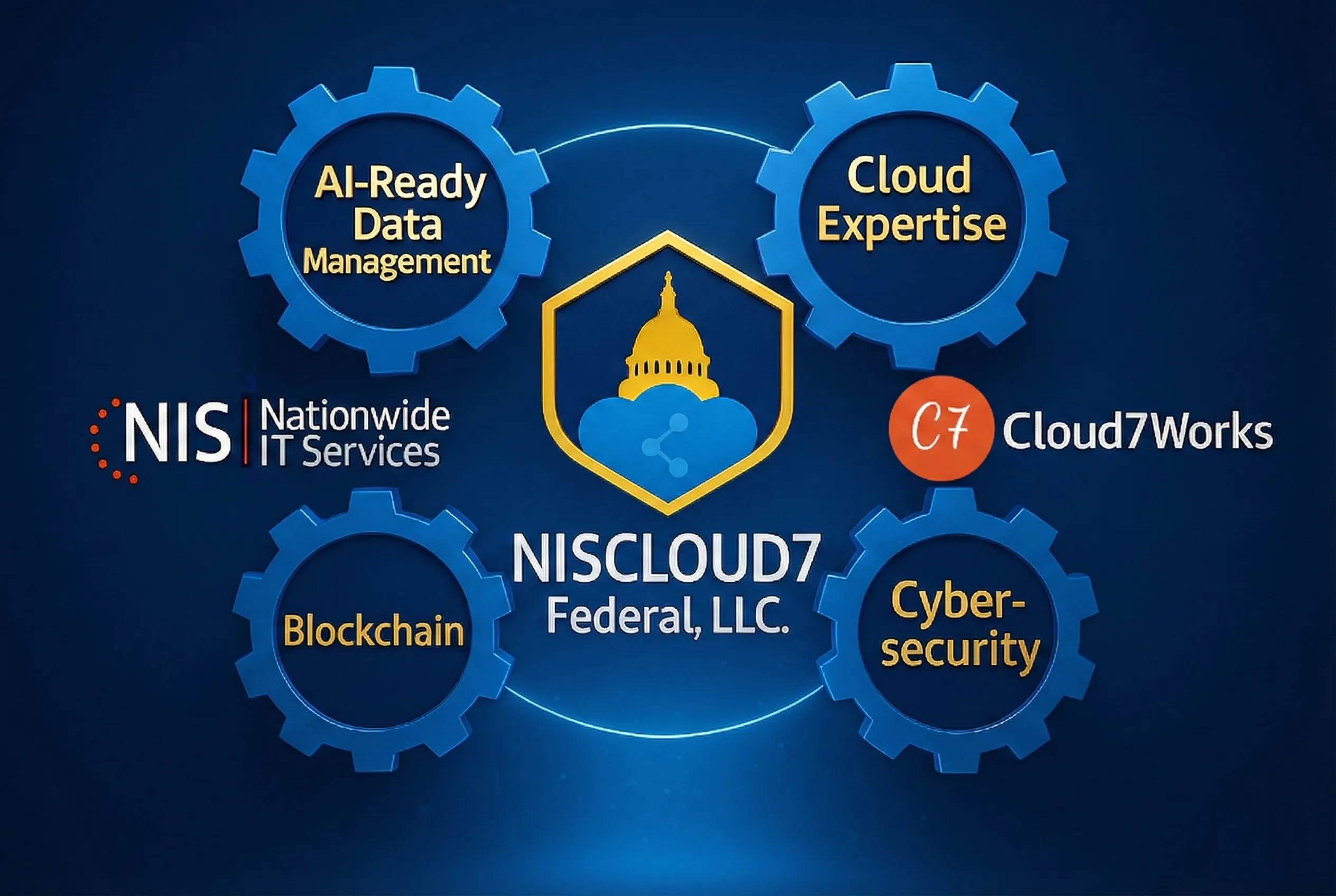  JV-Cloud7Works
